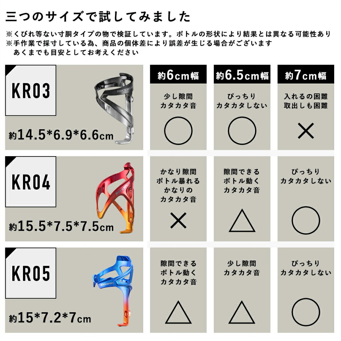 ROCKBROS ボトルケージ KR0