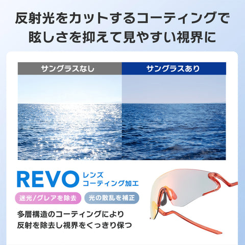 ROCKBROS 調光サングラス スポーツ 自転車 UV400 超軽量24g フレームレス 14120017