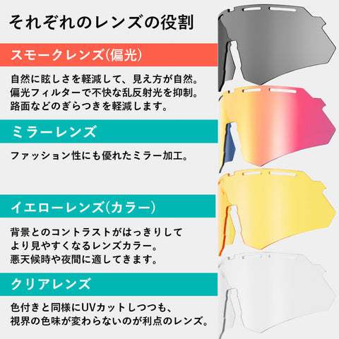 ROCKBROS サングラス レンズ4枚付属 14210006