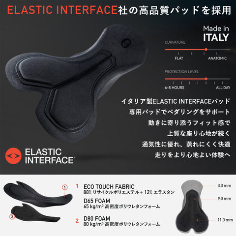 ROCKBROS  春夏秋 メンズ サイクルパンツ ELASTIC INTERFACE製 200014