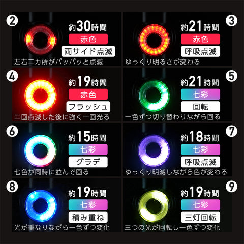 ROCKBROS 自転車 テールライト Q1 ULTRA 9モード 自動点灯 ブレーキ警告 IPX6防水 242000701