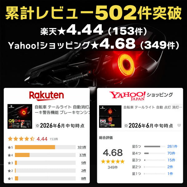 ROCKBROS 自転車 テールライト 自動点灯 ブレーキ警告 スマートライト 防水 USB充電 TL907Q5 シリーズ